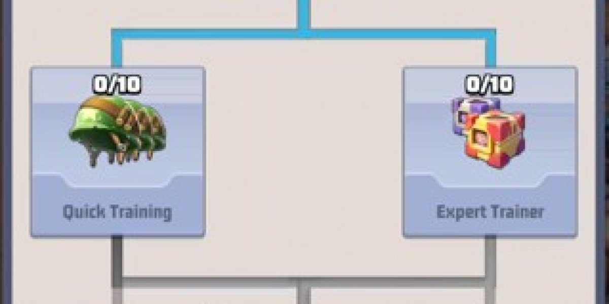 Alliance Benefits - Strategic & Social Gameplay