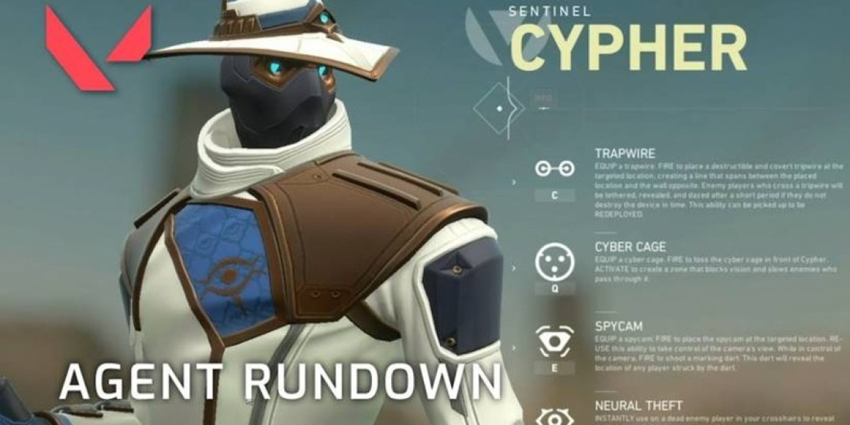 Valorant Agents: Cypher Guide & Abilities Overview