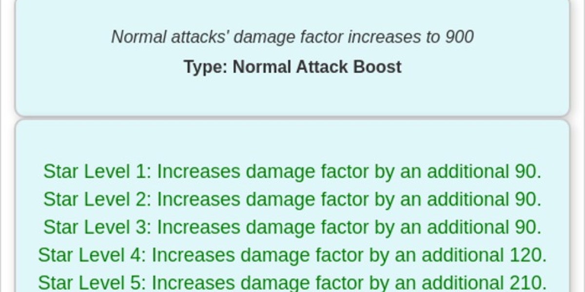 Nyx - Last Z Hero Guide: Stats & Defense