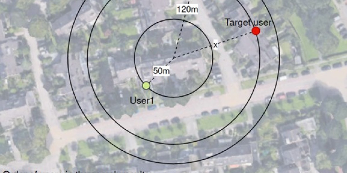 Hornet Dating App Geolocation: Privacy Risks Exposed