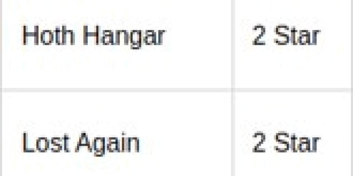 Monopoly GO Star Wars GO Album - Complete Guide