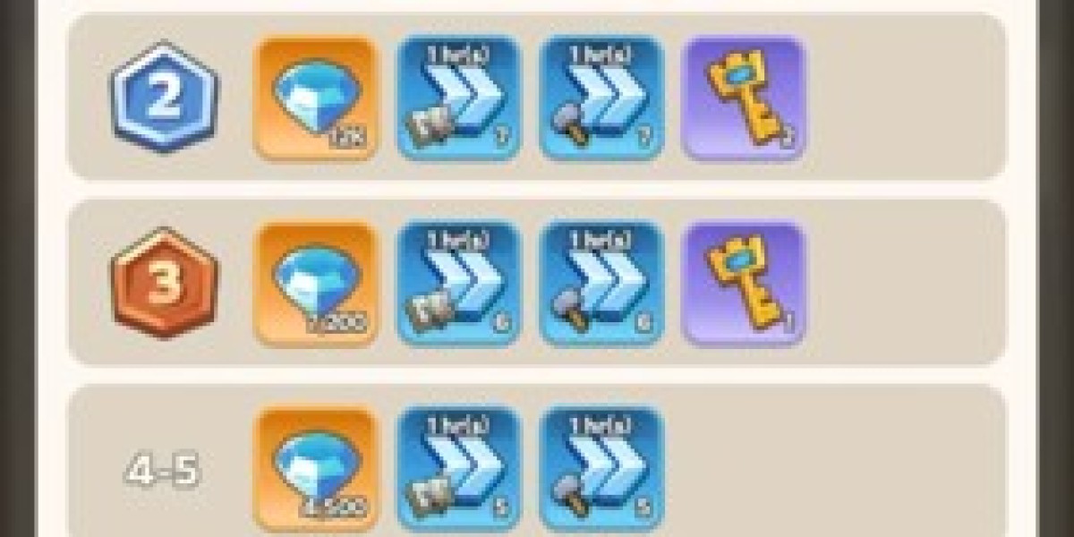 Kingshot Event: Face Roaming Dangers & Earn Rewards