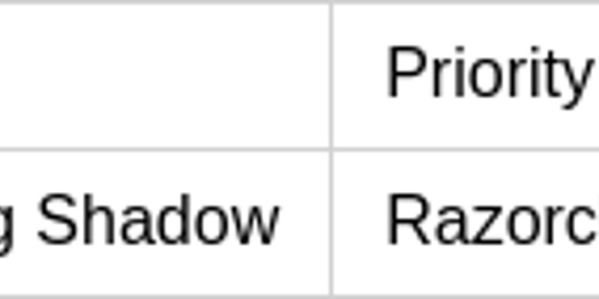 Rossi Arknights: Endfield – Hybrid DPS Guide & Banner Info