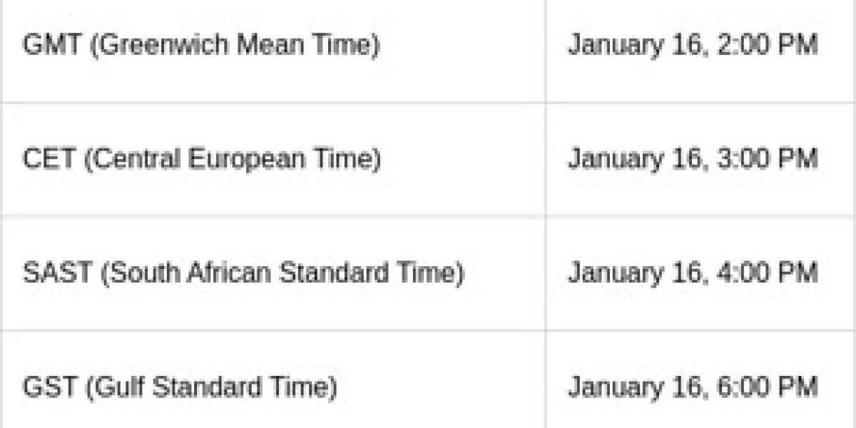 Fortnite Delulu Mode - Return Date & Details