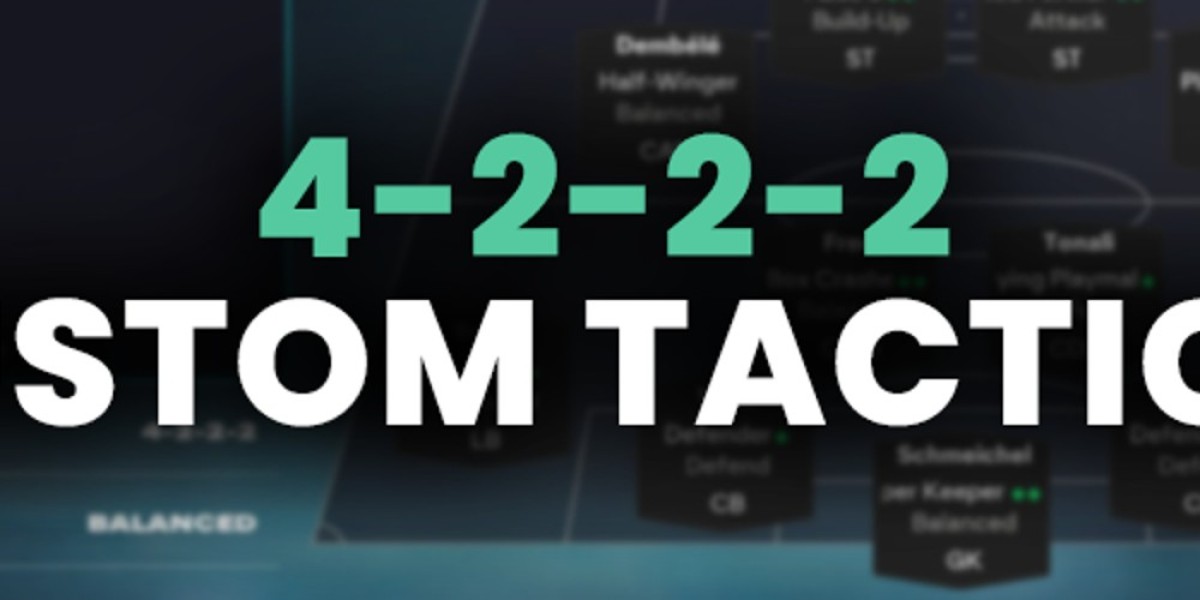 Formazione 4-2-2-2: Potente e Divertente