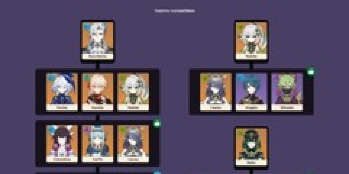 Luna VII Genshin Impact: Guida al Piano 12 [Consigli]