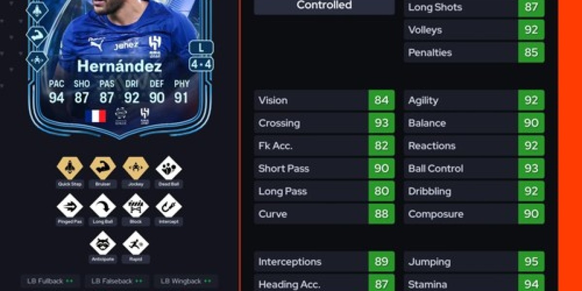 Théo Hernández TOTS – DCE, Costo e Consigli [EA FC 26]
