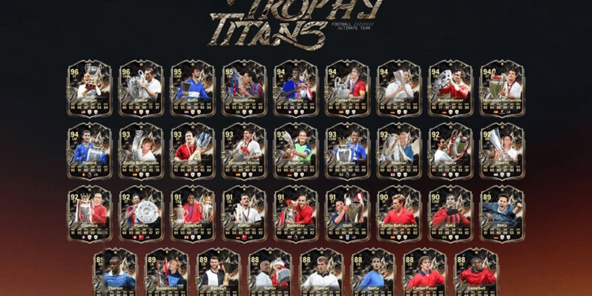 Trophy Titans in EA FC 26: Tutte le informazioni e il tracker