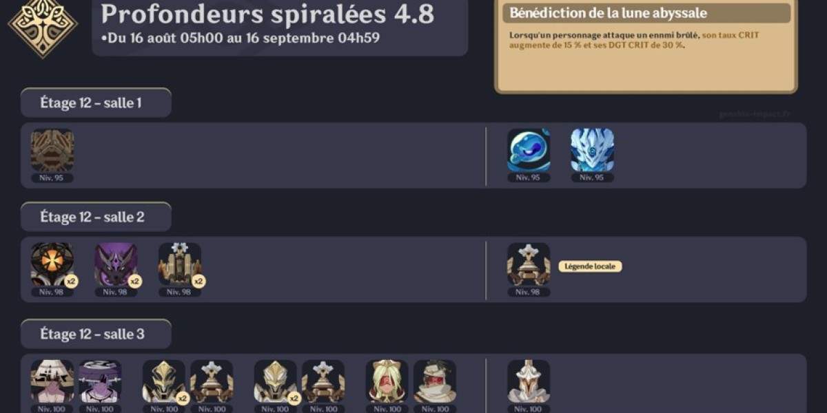 Spiral Abyss 4.8: Guida - Squadre e Strategie