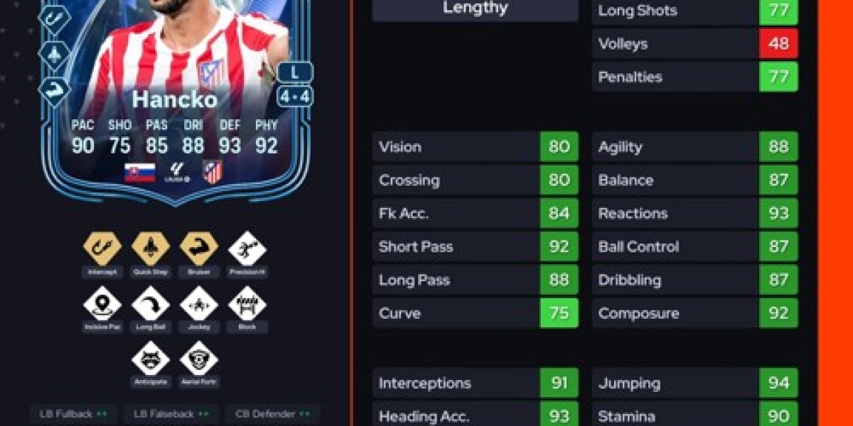 DCE EA FC 26 : Hancko TOTS - Soluzioni & Prezzo