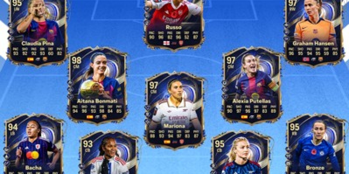 FC 26 Previsioni TOTY Femminile: Scelte Principali