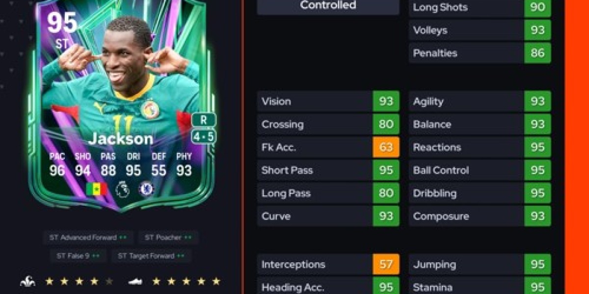 DCE Premium Nicolas Jackson – Guida EA Sports FC 26