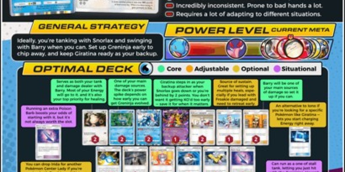 Snorlax, Greninja & Mewtwo ex: Ultra→Master