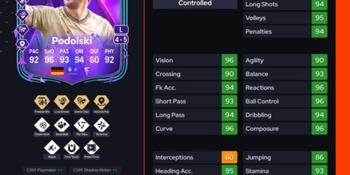 Lukas Podolski DCE Fine di un’Era – EA Sports FC 26