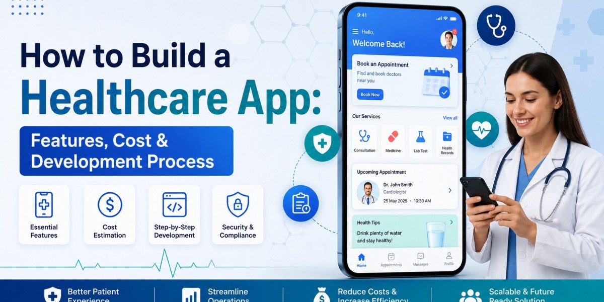 How to Build a Healthcare App: Features, Cost & Development Process