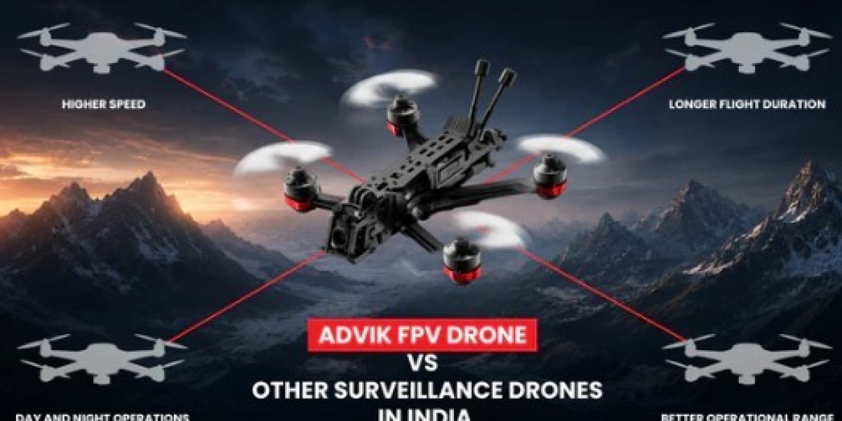 Advik FPV Drone Sets New Standards For Aerial Surveillance
