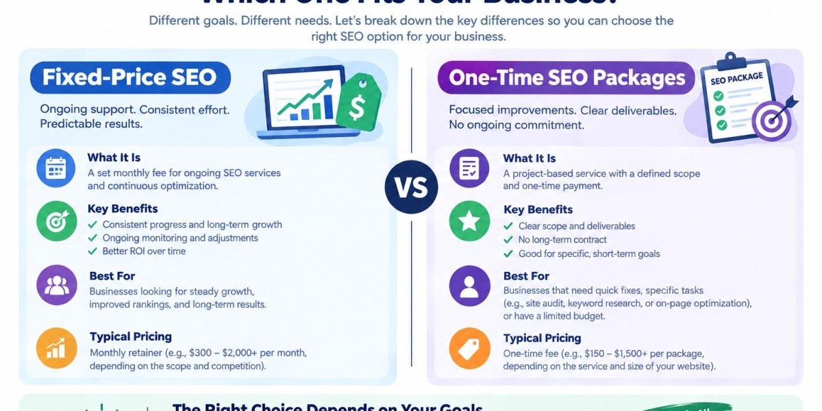 Estate Planning & Probate Law SEO: A Marketing Plan That Works