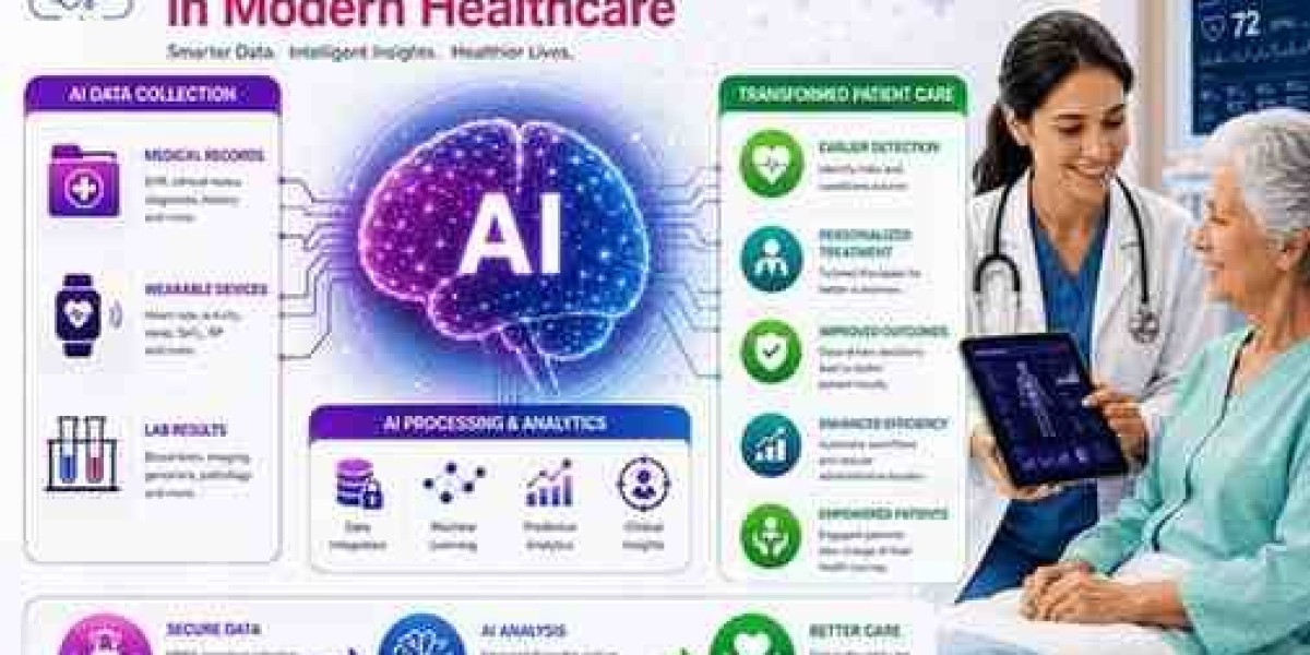 Top Challenges in AI Data Annotation Services